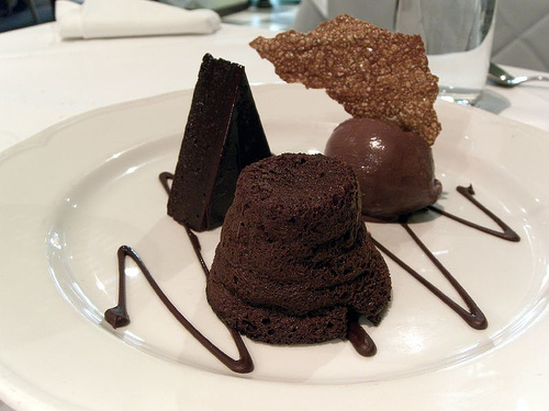 Plate Of Chocolate